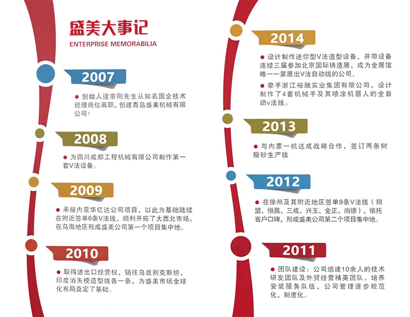 bet9九州酷游(中国)有限公司官网